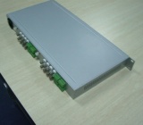 十六路視頻光端機